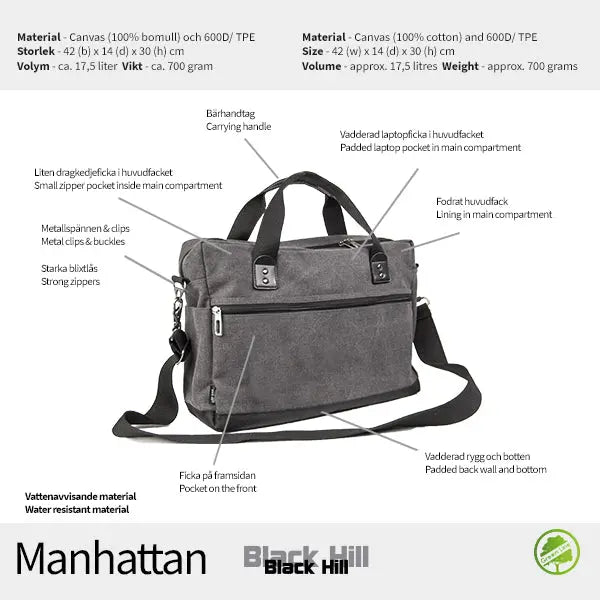 Blackhill Manhattan Datorväska - Travels And Bags