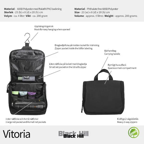 Blackhill Vitoria Necessär - Travels And Bags